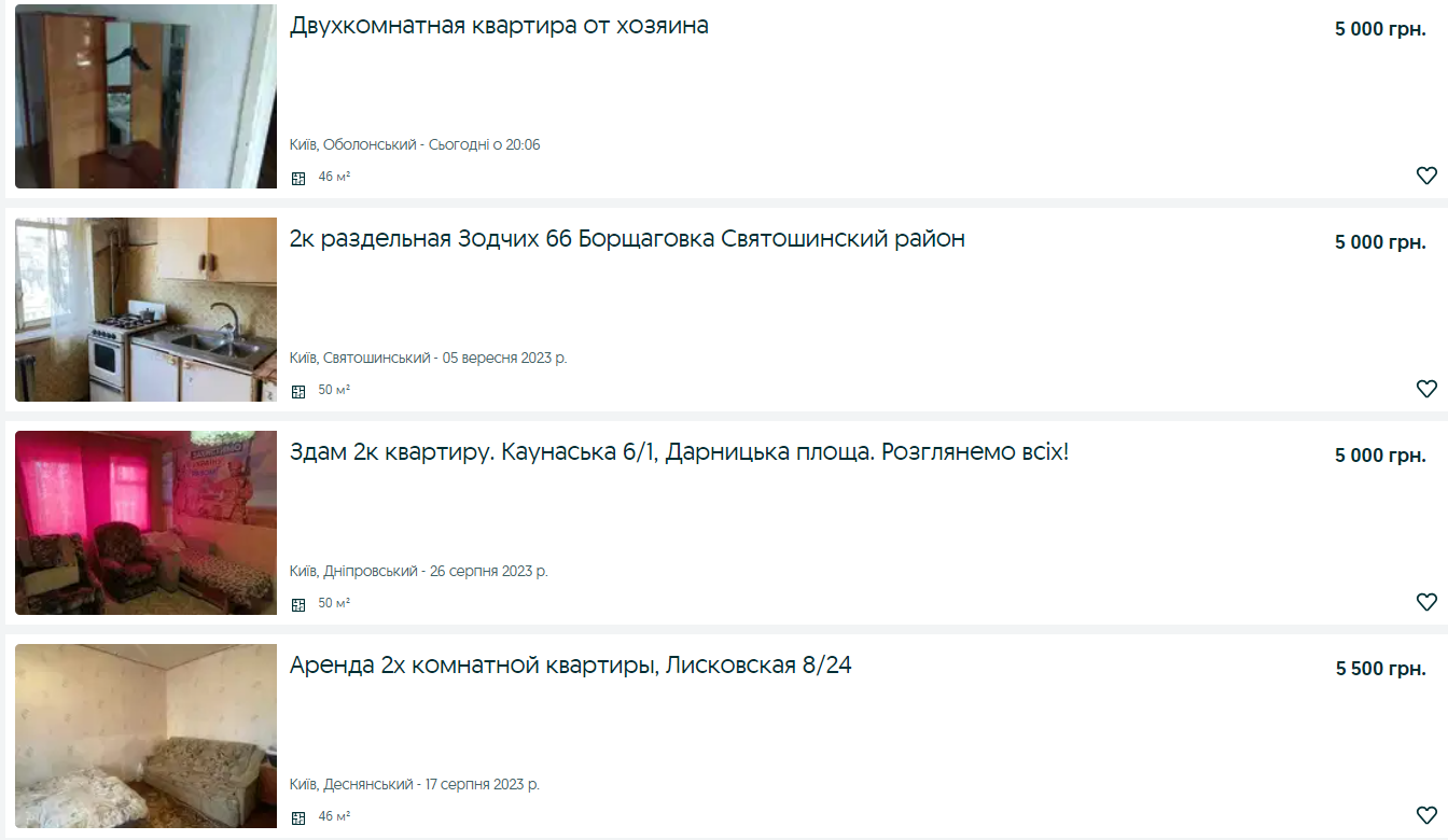 Удовольствие не из дешевых. Сколько сейчас стоит аренда квартир в Киеве: обзор цен